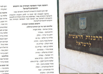 פורסמה ב’רשומות’ רשימת הגוף הבוחר לרבנים הראשיים