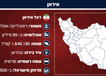 צה”ל חושף מידע מיוחד על איראן