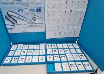 דיווח: נתניהו הורה להיערך לבחירות – בליכוד מכחישים