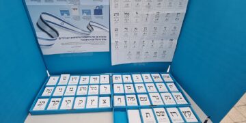 דיווח: נתניהו הורה להיערך לבחירות  – בליכוד מכחישים