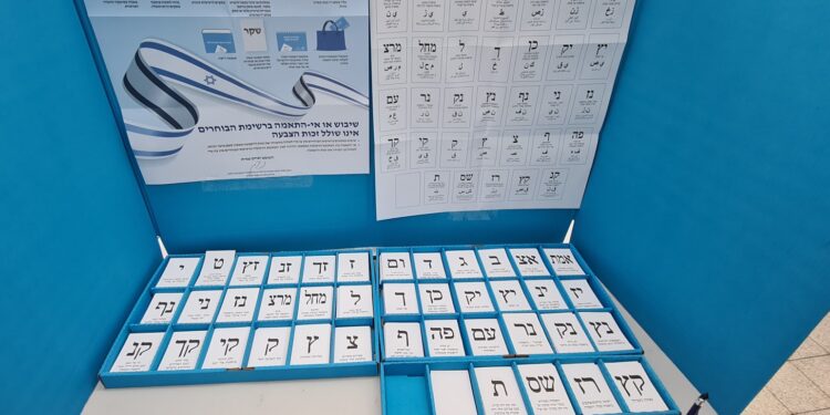 דיווח: נתניהו הורה להיערך לבחירות – בליכוד מכחישים